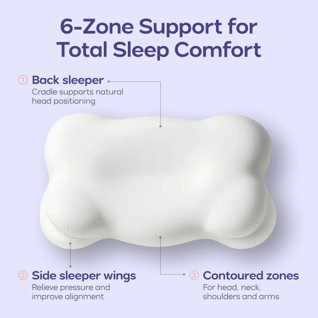 TrendAmia -  Cloud Align Pillow