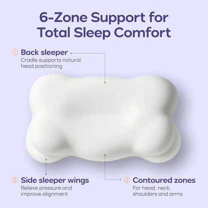 TrendAmia -  Cloud Align Pillow